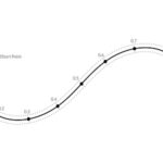 curveparameter-jpeg