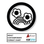 Music Genres Icon Set