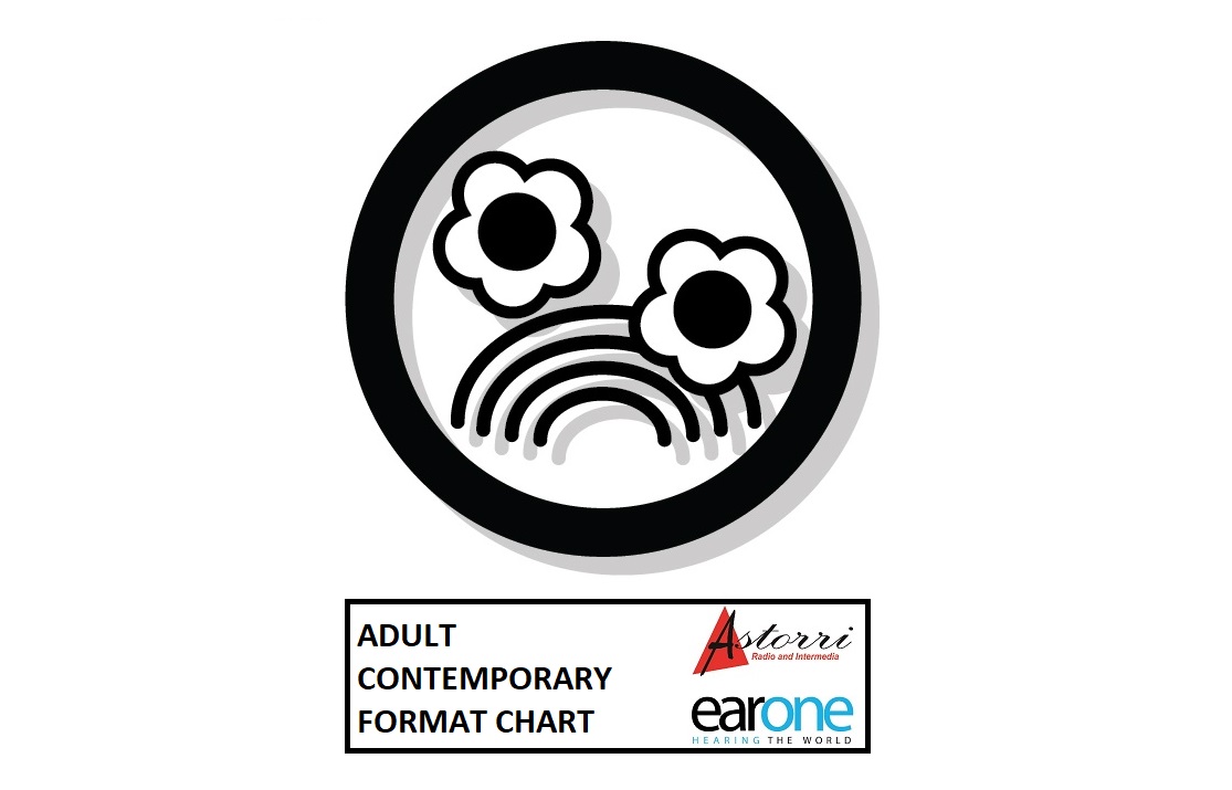 Music Genres Icon Set