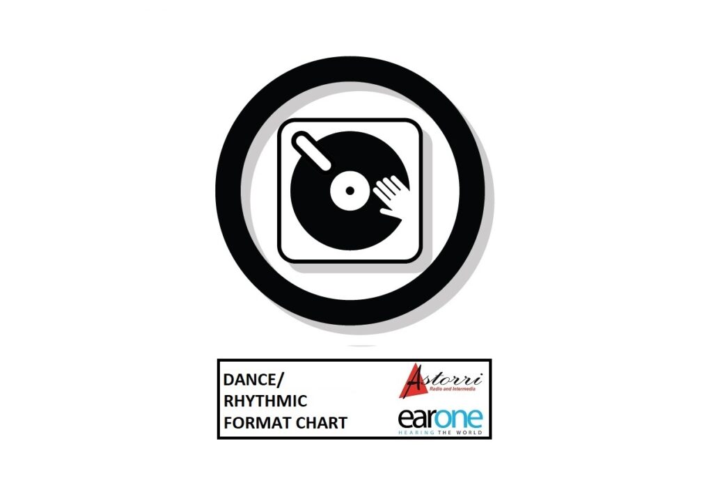 Music Genres Icon Set