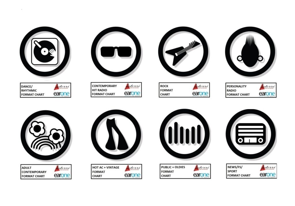 Format Chart Icons - All together - 3