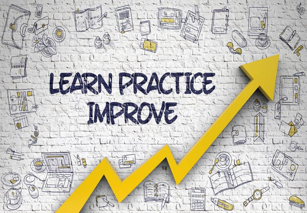 Learn Practice Improve Drawn on White Wall