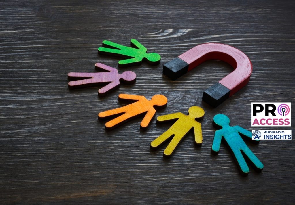 Magnet and figures of people. Customer acquisition and retention.