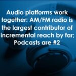 ADJ-1235x860 Westwood-Cumulus Share of Ear 00