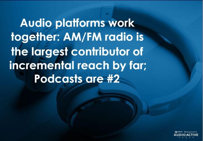 ADJ-1235x860 Westwood-Cumulus Share of Ear 00