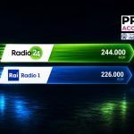 ADJ-1235x860-PA - RADIO 24 e RAI RADIO 1 - 3