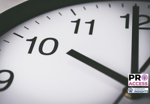 Close up of clock with selective focus at 10 Oclock