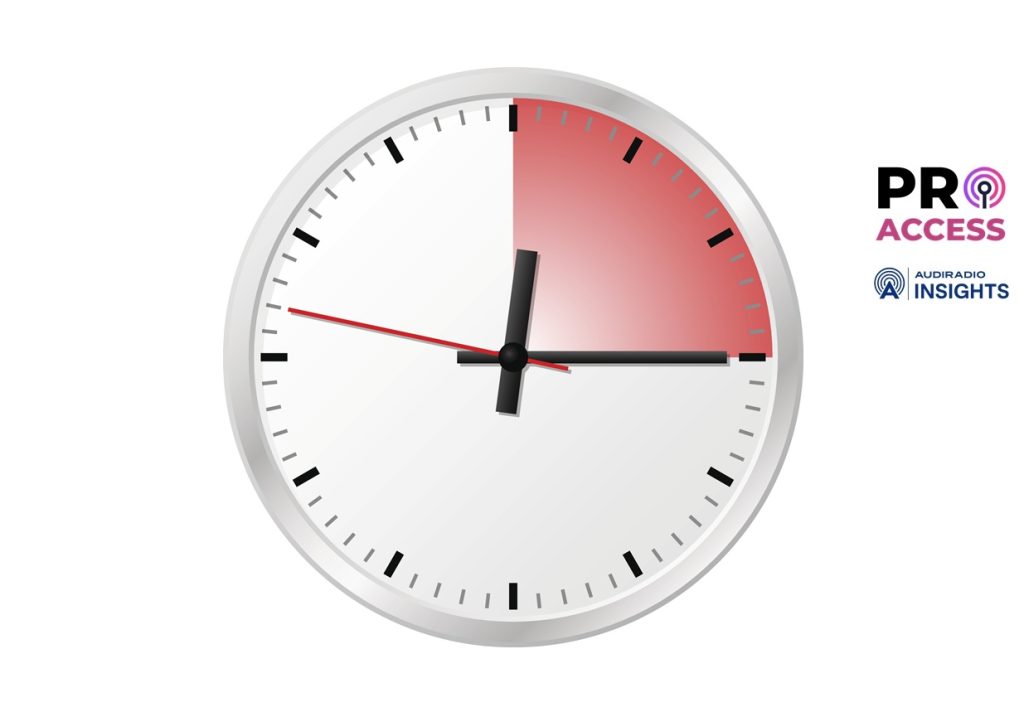 timer with 15 (fifteen) minutes