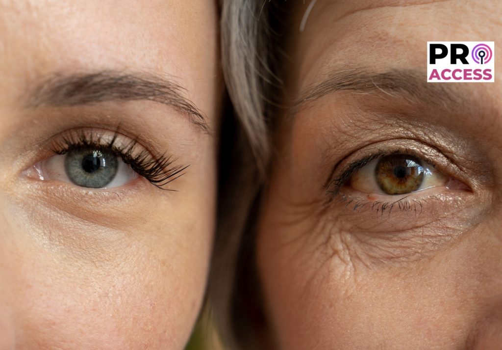 A close-up comparison of the eyes of a young woman and an older woman, highlighting the visible differences in skin texture and wrinkles.
